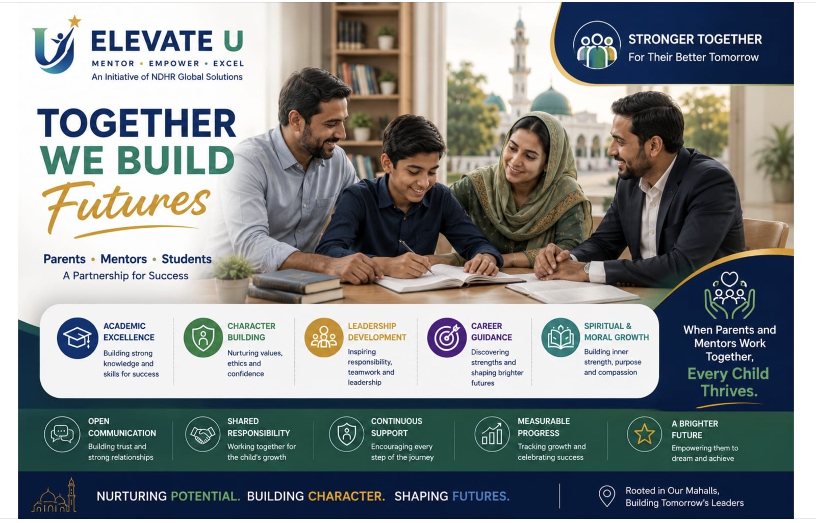 Elevate U — Together We Build Futures: Parents, Mentors, Students